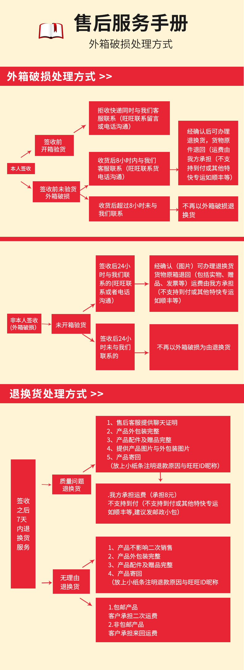 A10金属蓝牙音响手机电脑笔记本低音炮迷你小钢炮无线插卡小音箱详情18