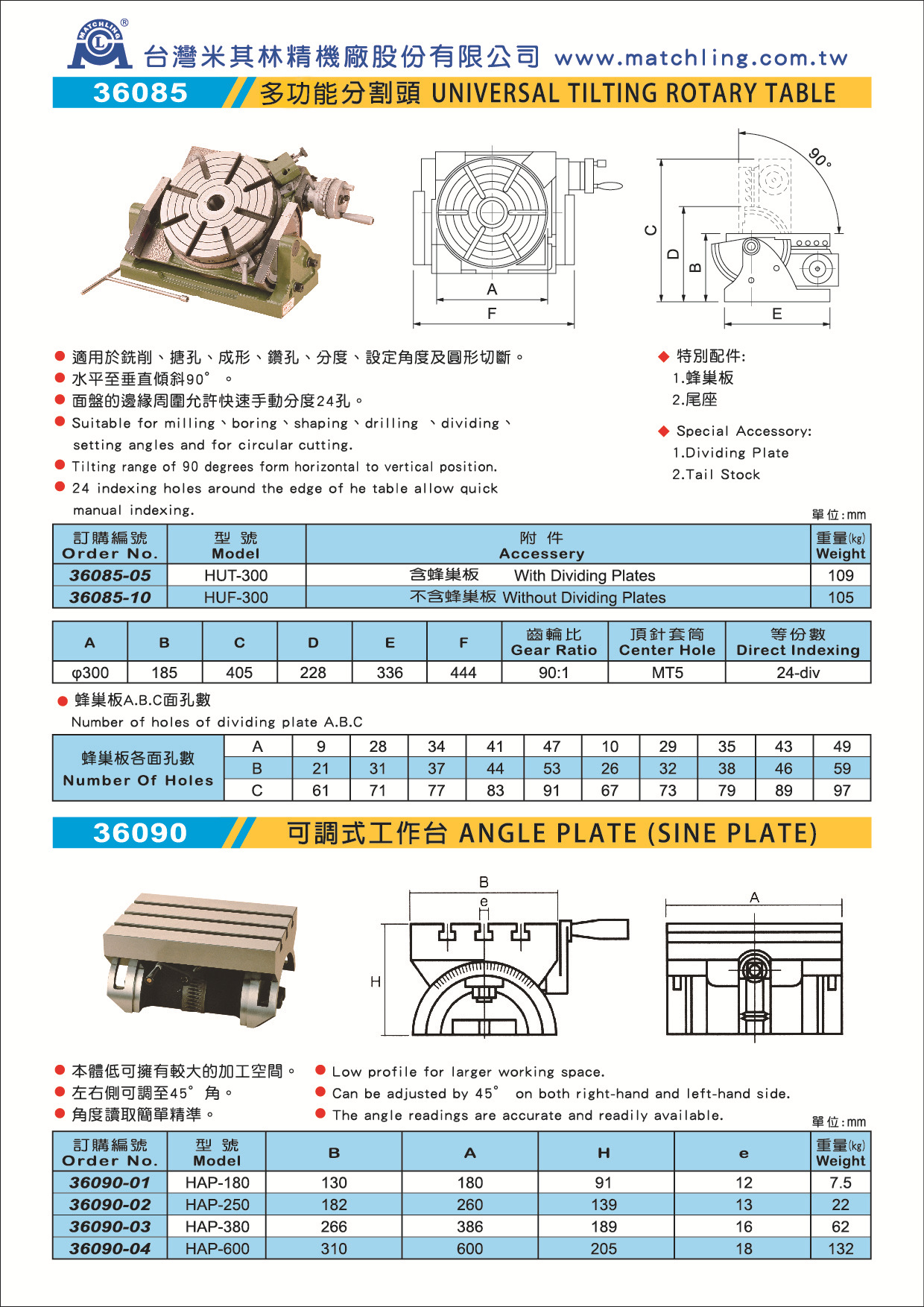 代理米其林数控分度头 分度盘 HHV-分度盘 HUT-300多功能分割头