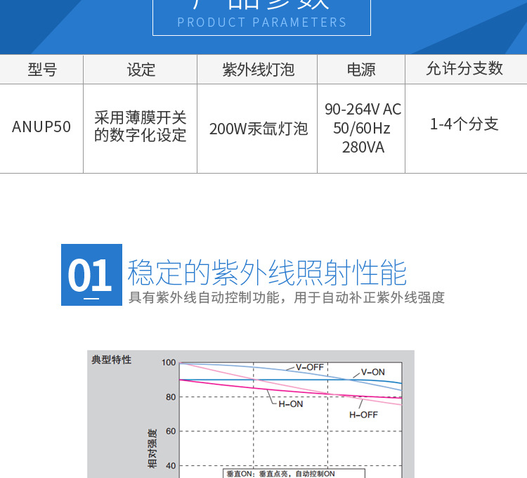 紫外线硬化装置_紫外线硬化装置anup50固化机点光源