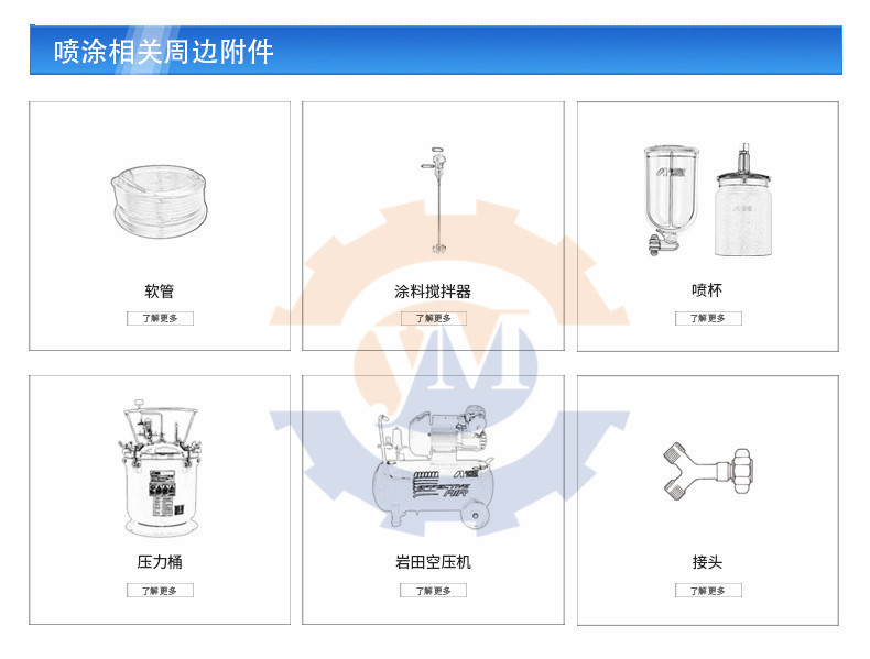 周边附件