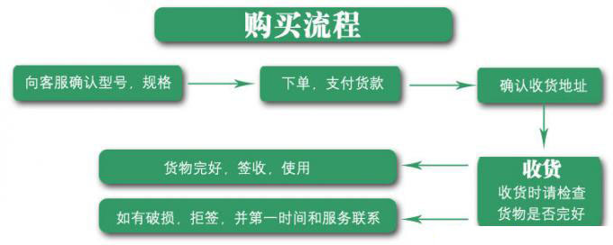 d8d0ad30de93b7dfa7fbc7f4082289