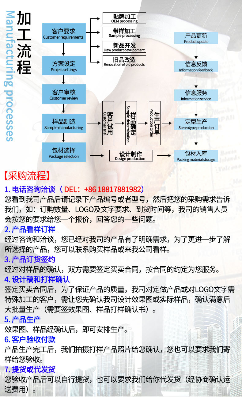 加工流程