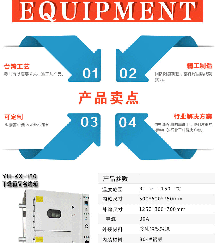老化試驗(yàn)箱_廠家直銷工業(yè)烤箱老化試驗(yàn)箱工業(yè)烤爐19