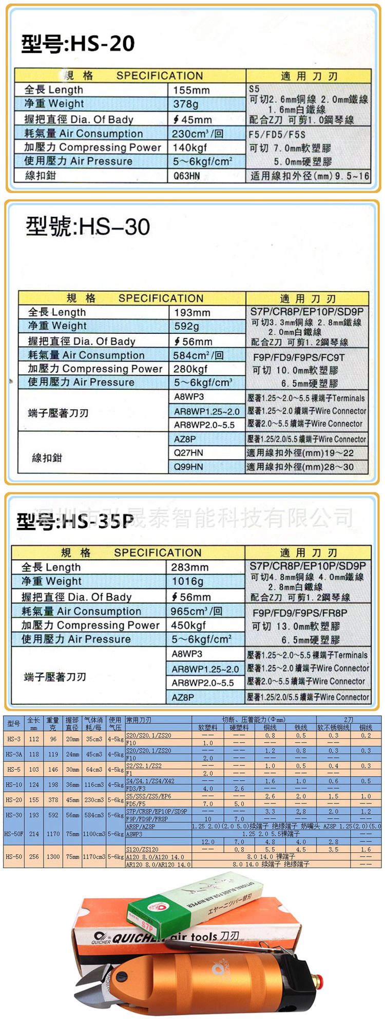 台湾快取气剪HS-20D详情页03