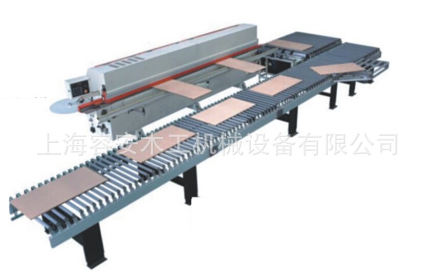 木工机械封边机回转线、上海全自动回转线报价、回转线设备图片