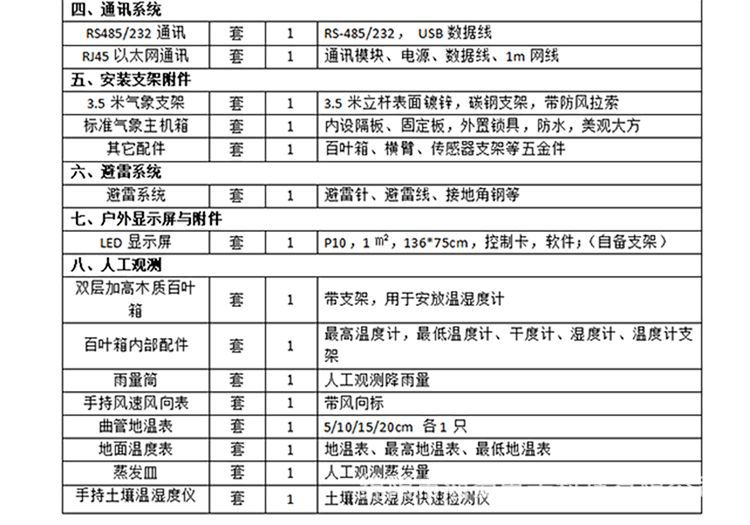 校园科普气象站-CAWS109_06.png