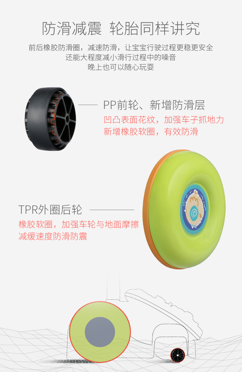 谷雨婴儿手推车 宝宝多功能音乐学步车 儿童防侧翻助步车详情图10