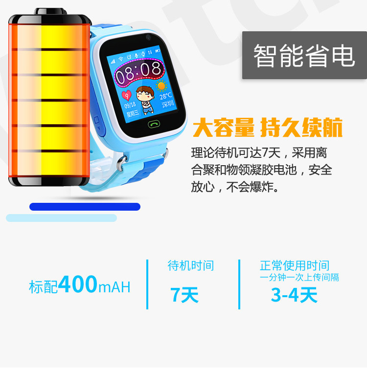 Montre sport Prendre des photos - Ref 3439593 Image 4