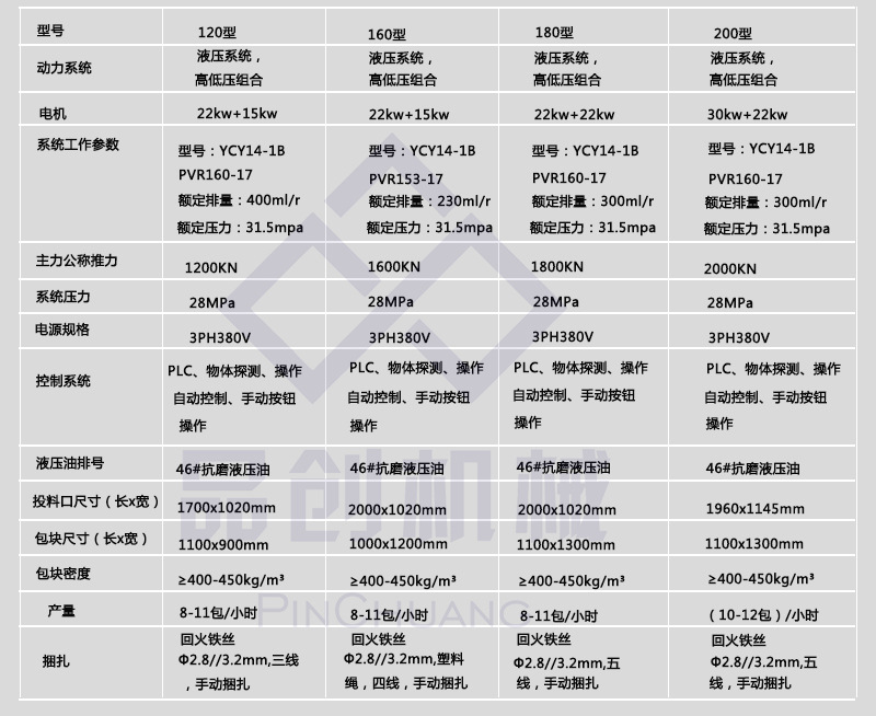 纸箱打包机参数水印