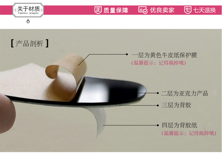 产品剖析