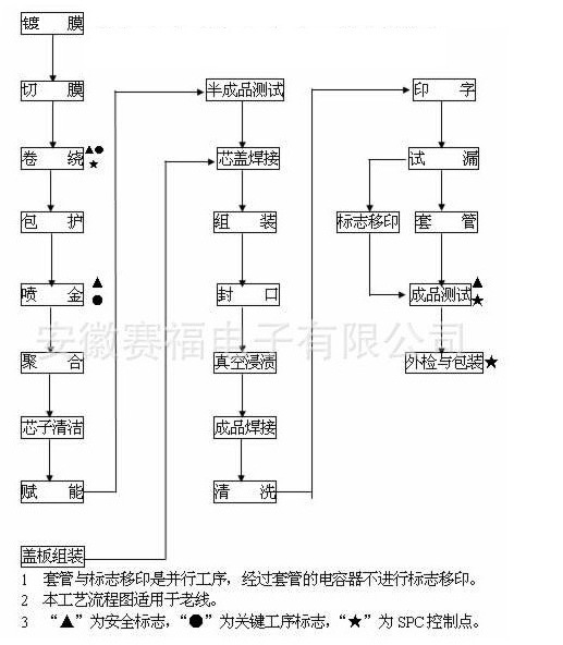 QQ图片20180305102144