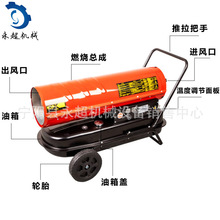 Bֳrȡů IȼůLC Lt غɟLC