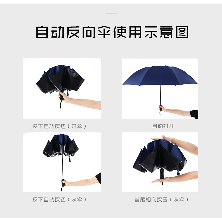 正向伞与反向伞的区别,反向伞为什么没有普及_大山谷图库