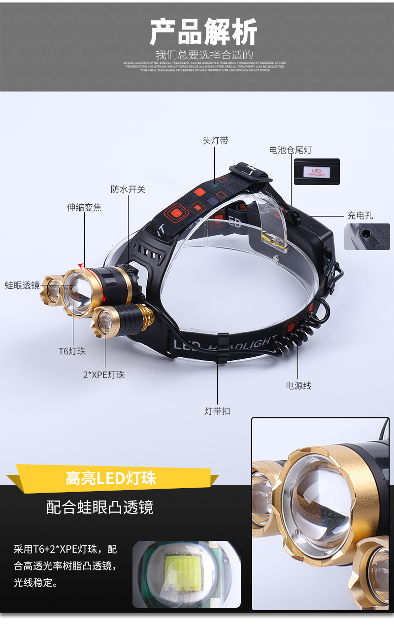 头灯10-凸透镜_08.jpg