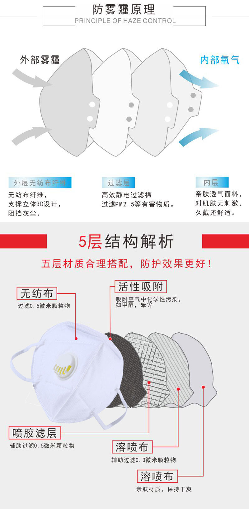 口罩新版详情页_02