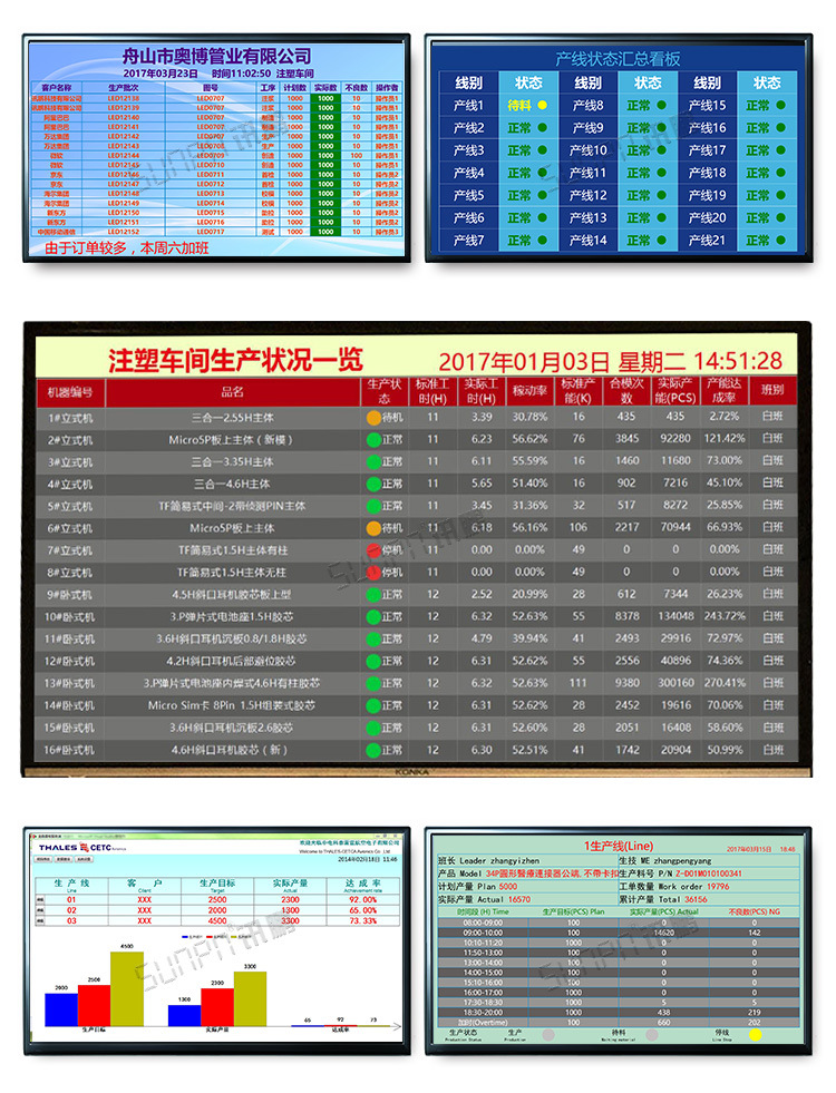 讯鹏生产管理电子液晶看板专用Windows系统工业级嵌入式工控机