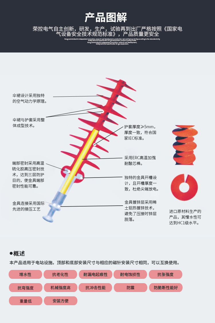 FPQ35绝缘子详情页_04.jpg