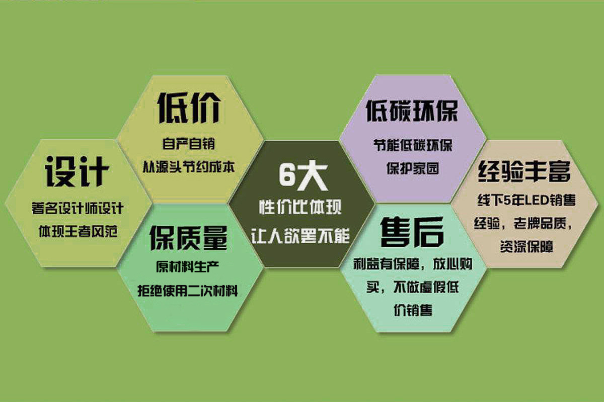 2866452003_258390705