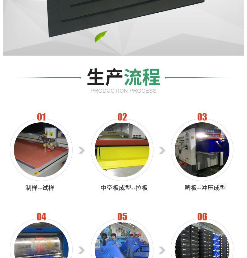 黑色PP中空板_02