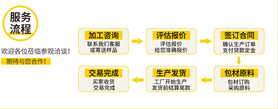 QQ截图20180918143434