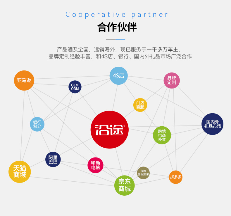 沿途厂家直销新款车载充电器汽车多功能usb快充车充一拖三点烟器详情24