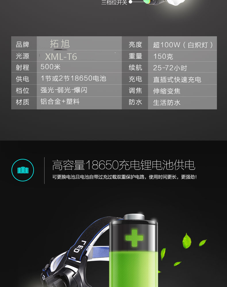 TB2KJ2akbBkpuFjy1zkXXbSpFXa_!!