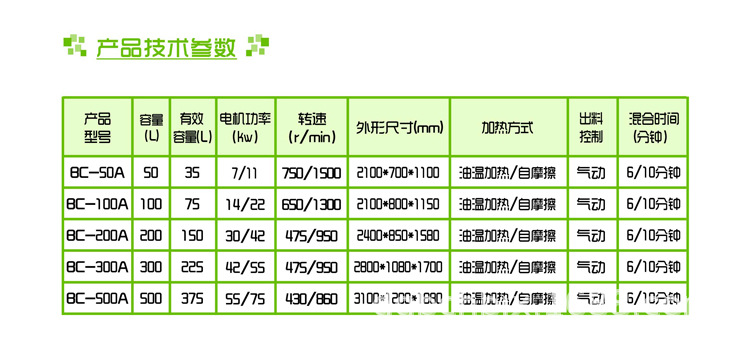 高速混合机详情页四.jpg