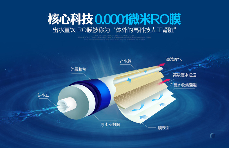 RO膜原理-RO机共用