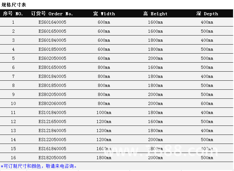 仿威图独立式控制柜ES尺寸表.jpg