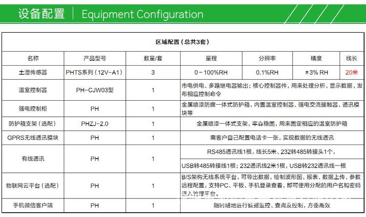 智能控制系统详情_05.png