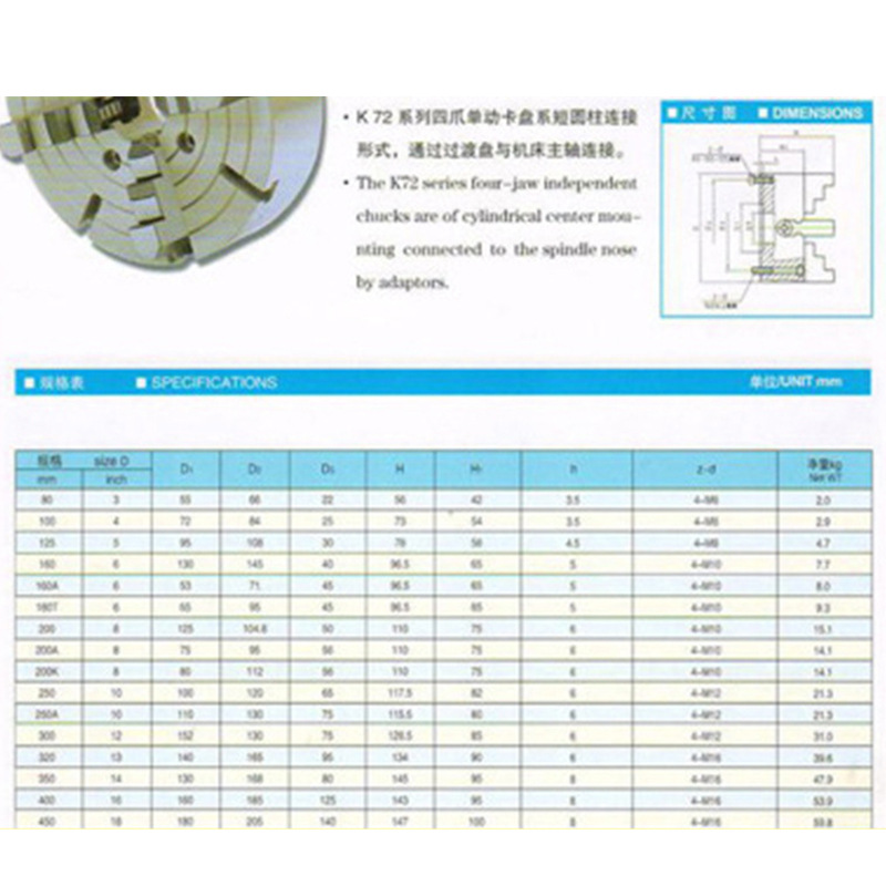 厂家供应K72800瓦房店 四爪卡盘 手动大通孔卡盘车床卡盘车床卡盘