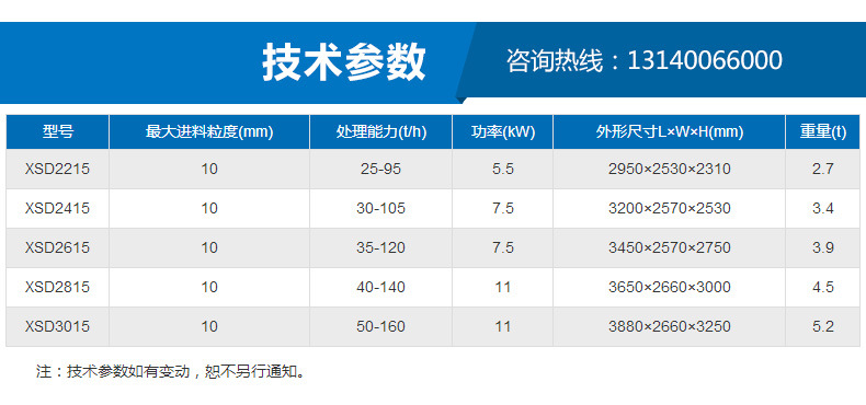 技术参数