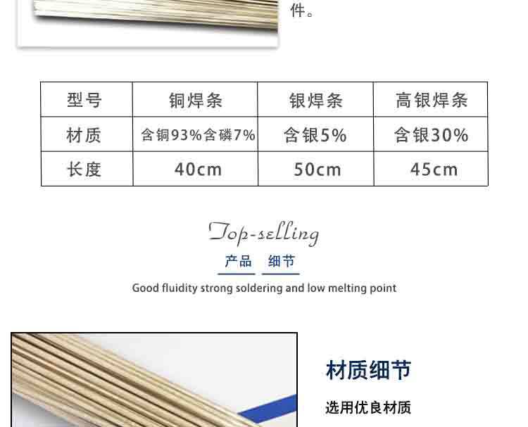 圆焊条详情页切片_04