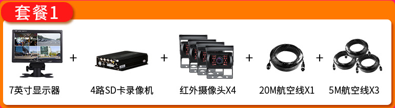 Truck driving recorder vehicle-mounted cart SD Card 4-way surveillance video recorder bus monitoring system
