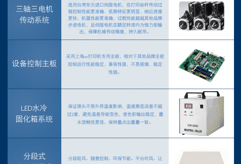 通用详情页2513_23