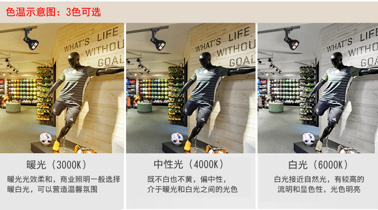 厂家直销LED轨道灯商照店铺橱窗展厅背景服装导轨灯