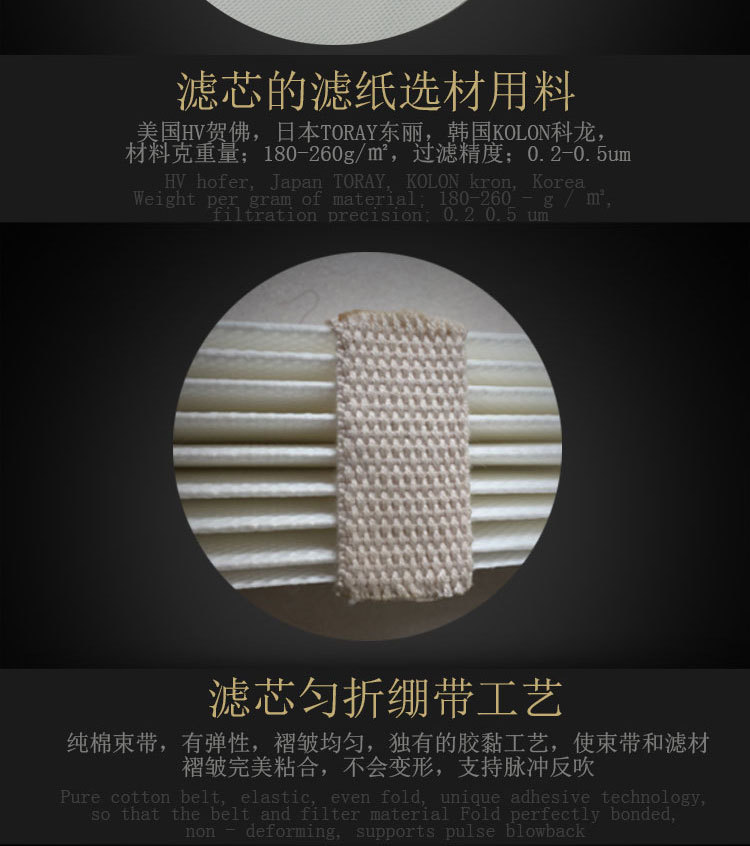 六耳濾芯詳情_06_02