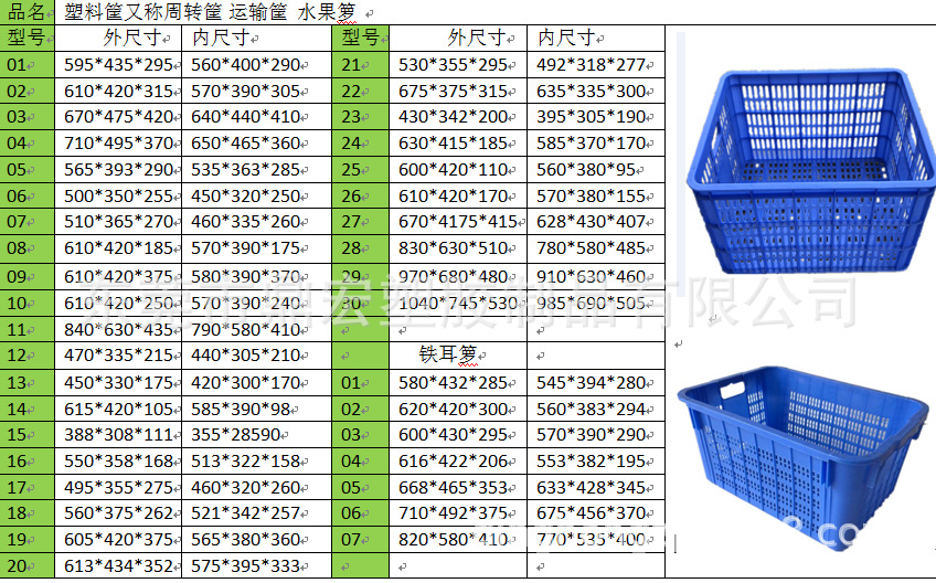 周转箩尺寸表