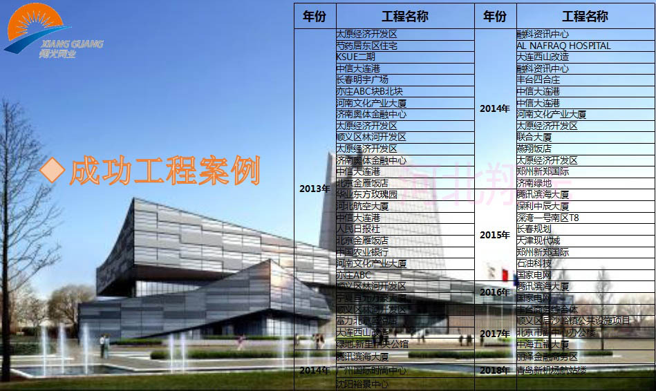項(xiàng)目案例1jpe