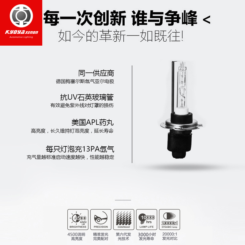 Wholesale car hid Xenon headlights suit 35w55w Highlight Xenon headlights H1 H7 h11 bulb