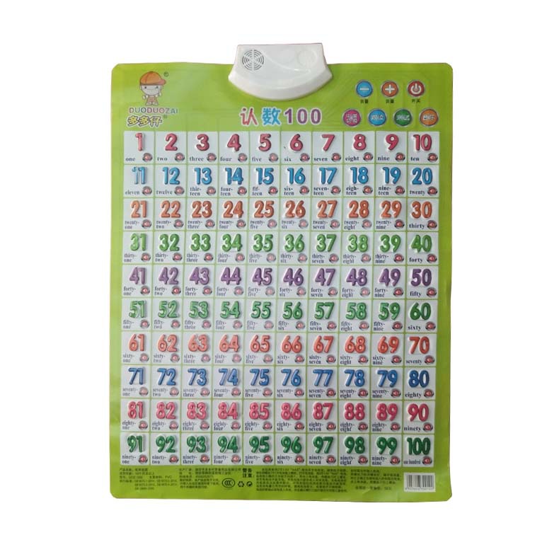 认数100.jpg