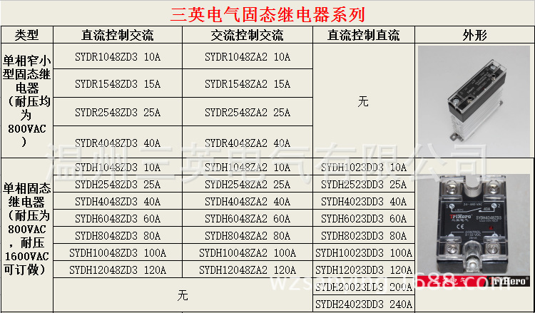单相固态继电器
