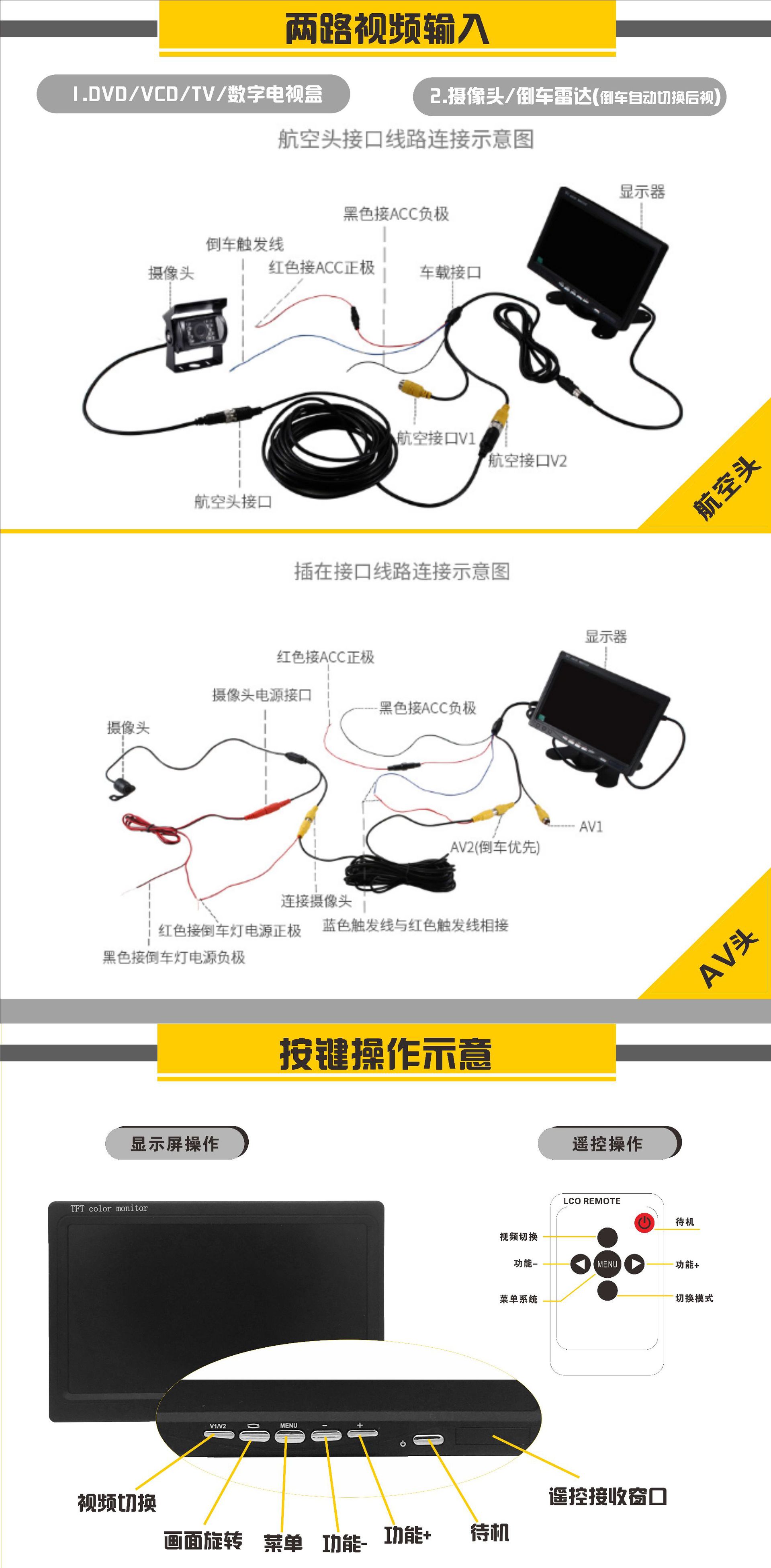 产品2(显示屏详情图)004