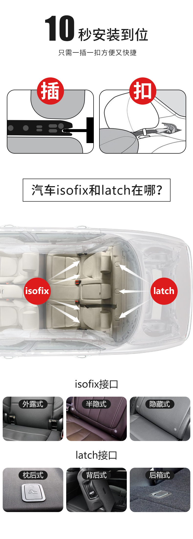 R129 ISOFIX Child Safety Car Seat Baby Carrier New Born Car Seats 360 Rotated Toddler Kids Convertible Car Seats with Top Tether