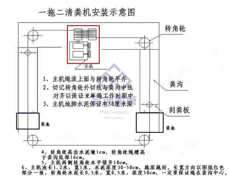 一拖二-1