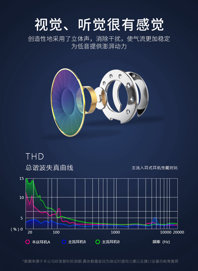 工厂直销低价金属重低音耳机手机入耳式耳麦线控带麦耳塞详情4