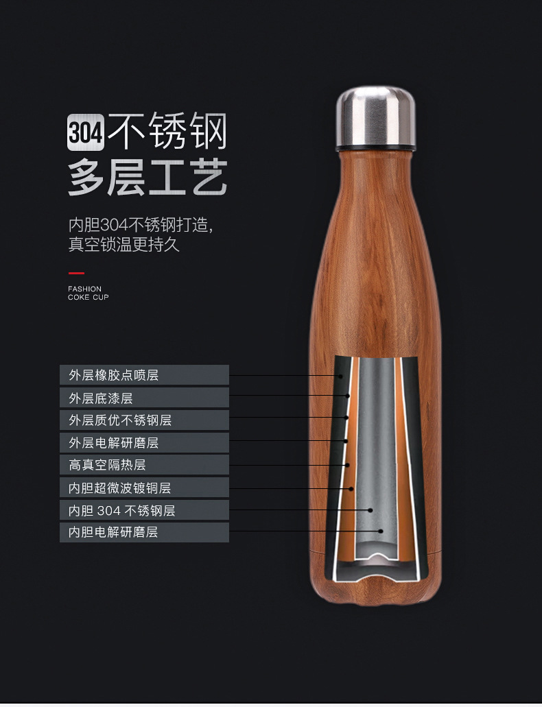 鸿康-可乐瓶1_03