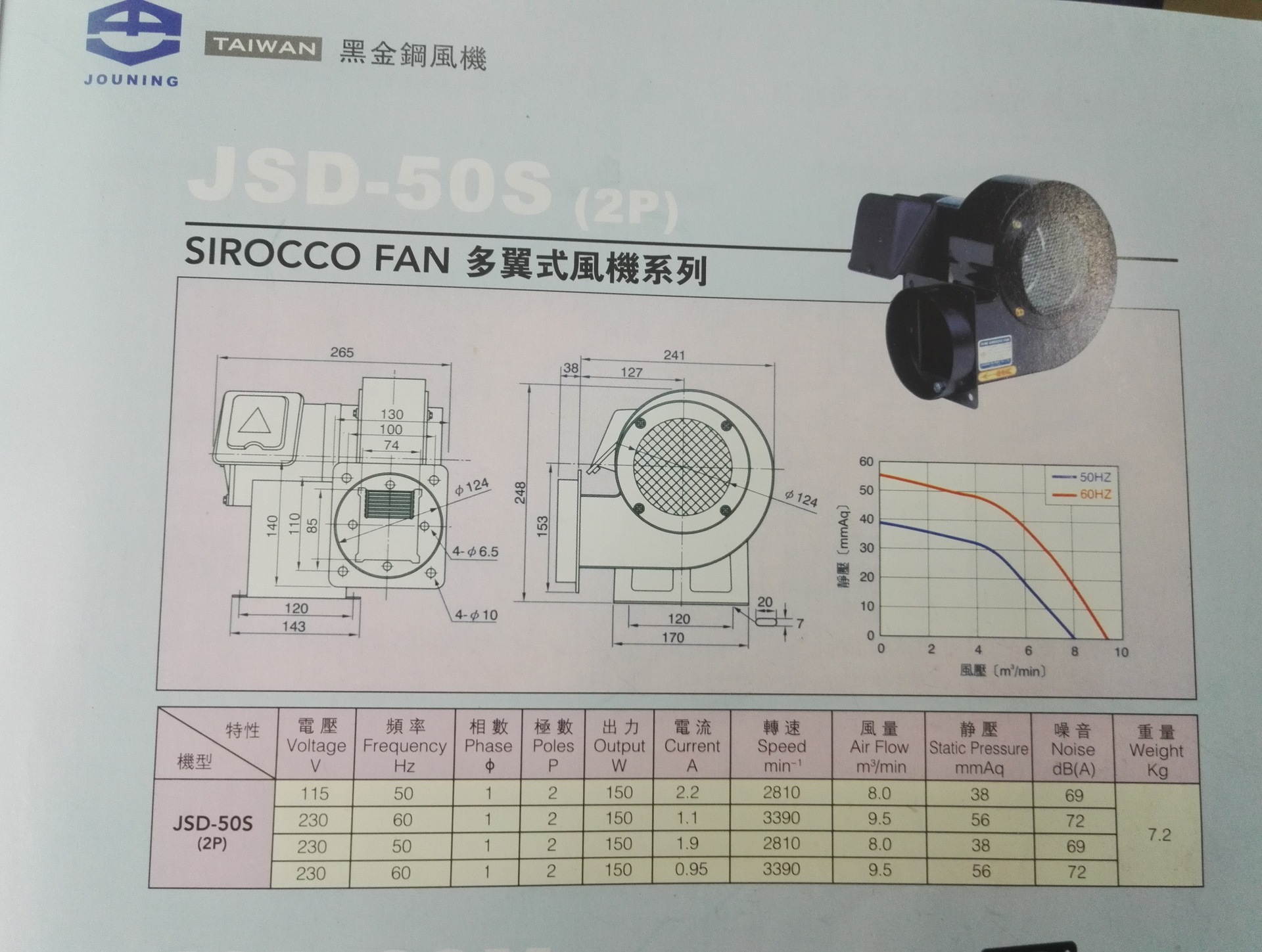 专业代理台湾中一黑金钢风机JSD-50S JSD-40S SIROCCOFAN 多翼式 台湾中一黑金钢风机,中一黑金钢风机,中一风机,JSD-50S风机,JSD-40S风机