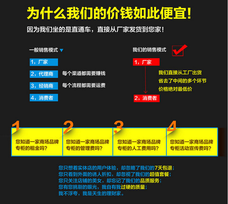 4069442810_696033504