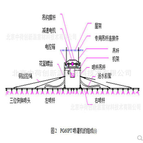 移动喷灌机温室大棚轨道移动喷灌配合苗床使用